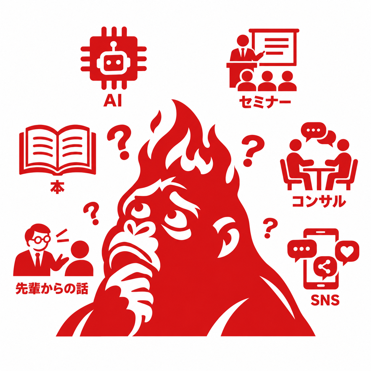 本、SNS、セミナー、コンサル、AI、先輩からの話に囲まれて考え込む赤ゴリくん
